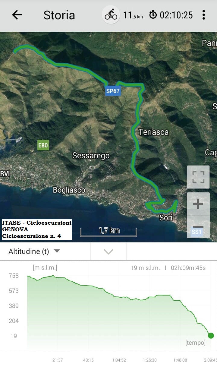 Mappa 2