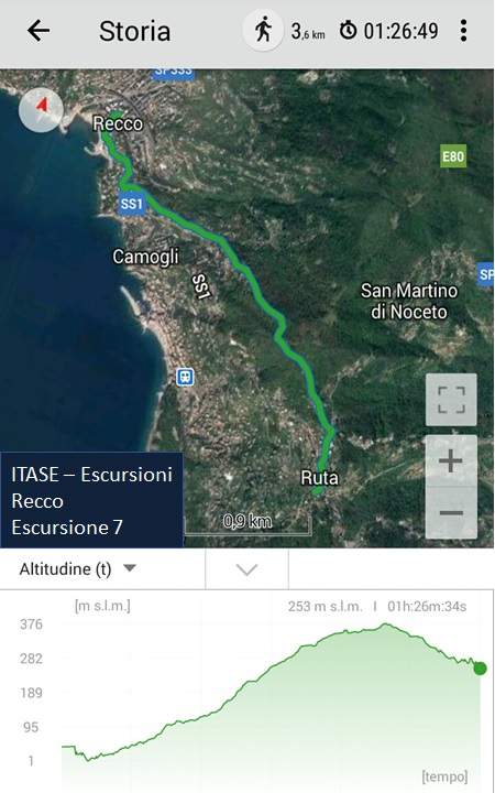 Mappa 2