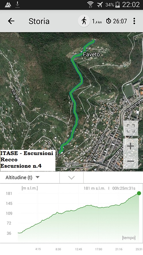 Mappa 1