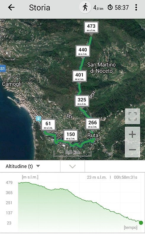 Mappa 2