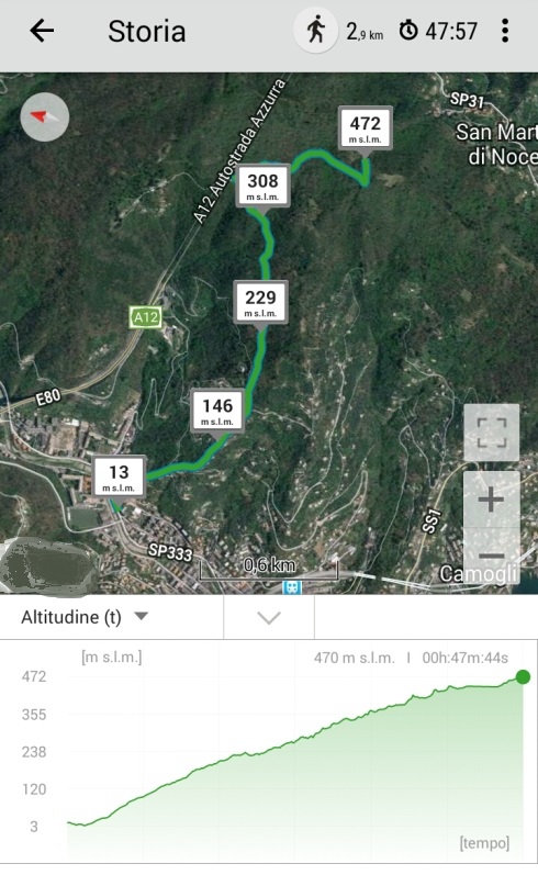 Mappa 2